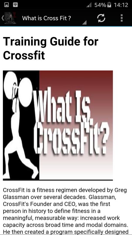Crossfit training guide nutrition